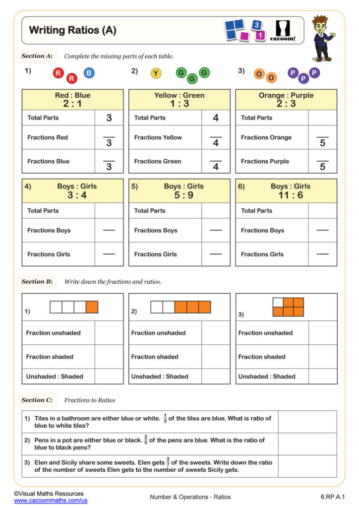 6th Grade Math Worksheets