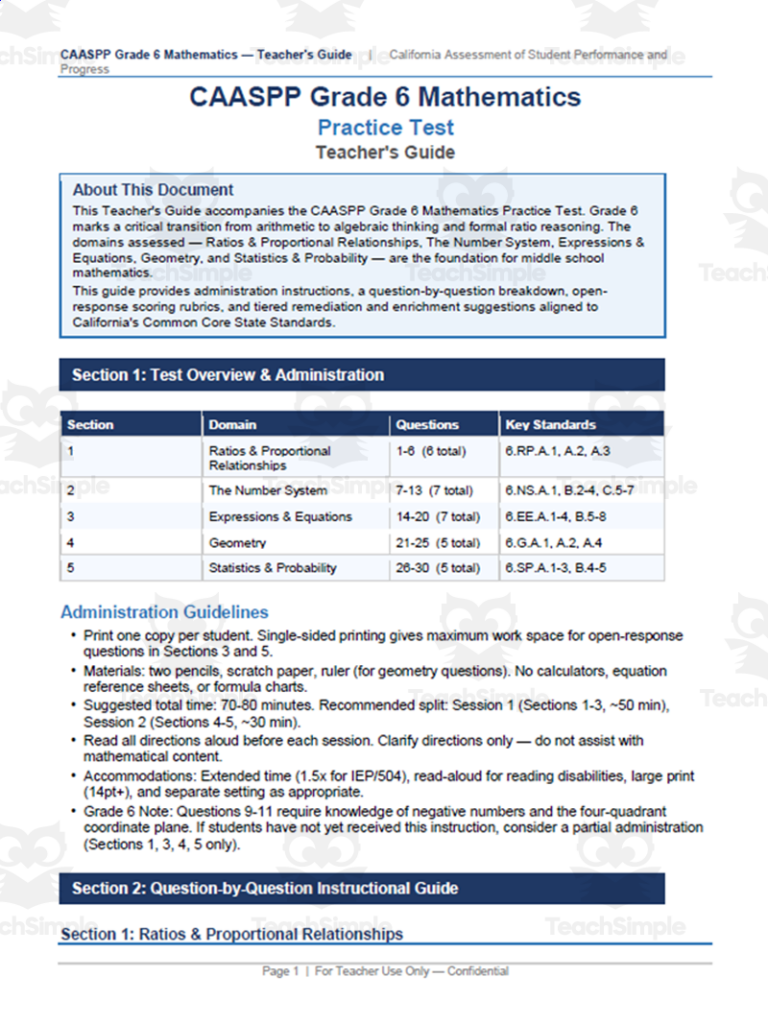 California Caaspp Practice Tests Bundle For Grade 6