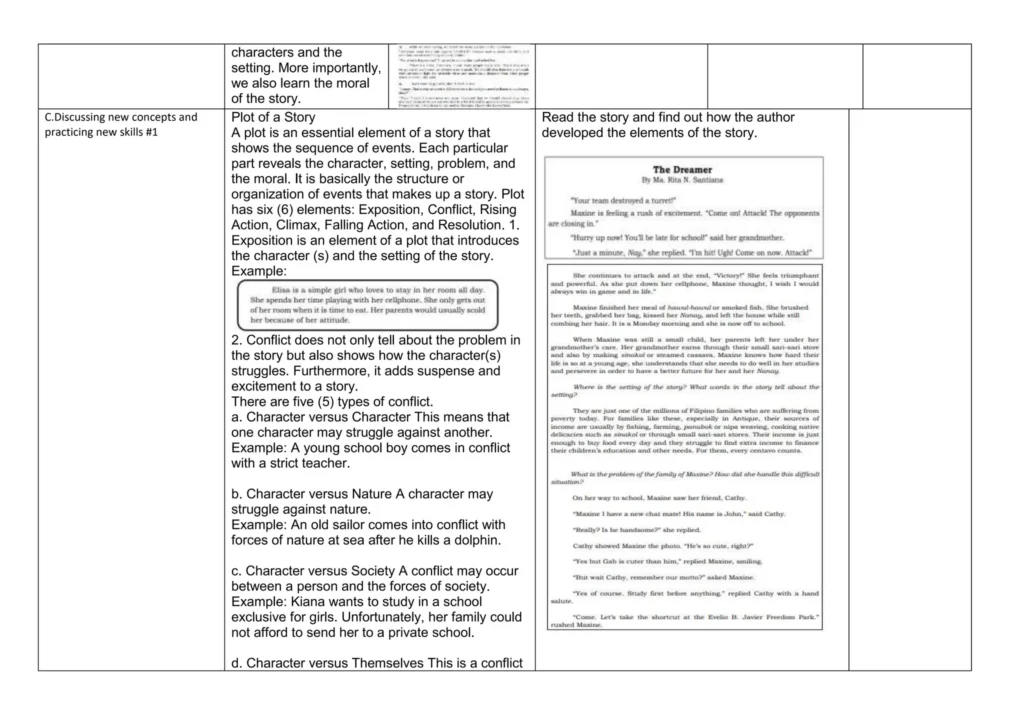 Daily Lesson Log English Grade 6 Quarter 3