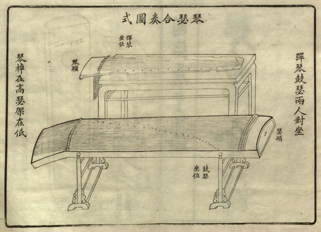 Early Chinese Music Resources Qing Early Chinese Music Resources Qing