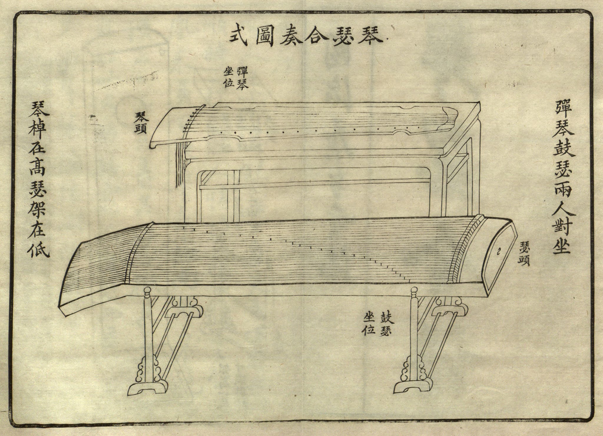 Early Chinese Music Resources Qing