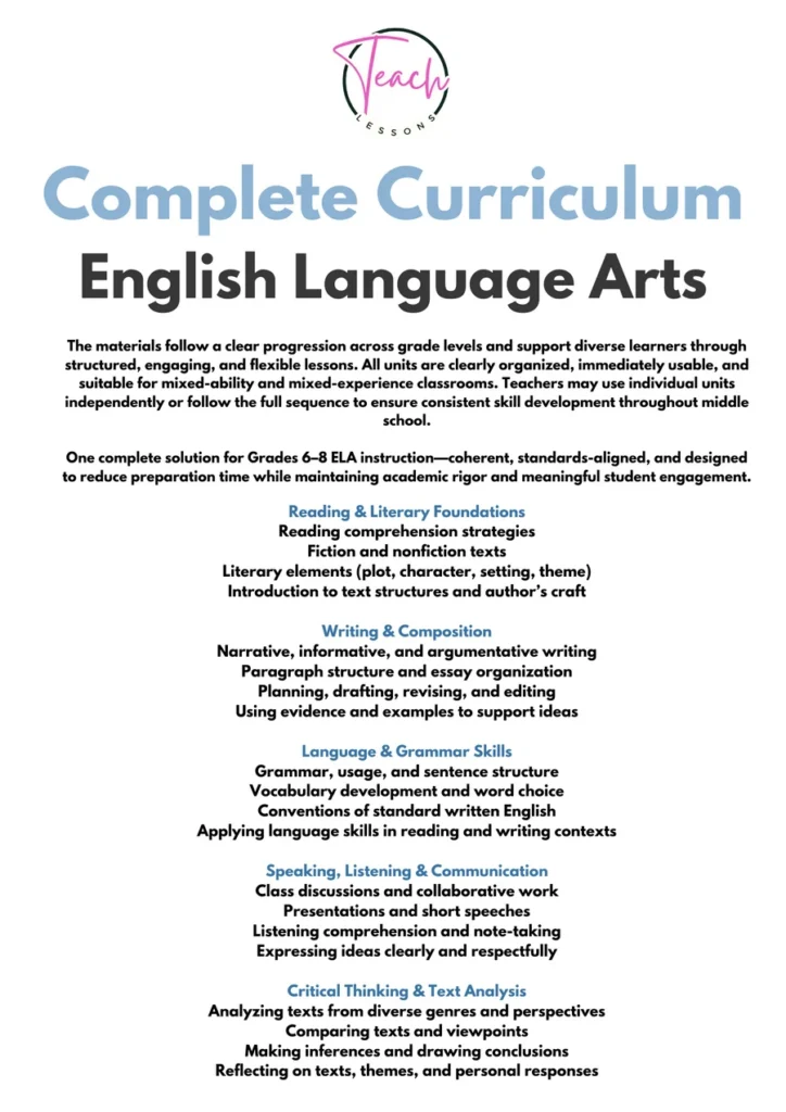 English Language Arts Complete Curriculum Middle School Ela Grades 6 8 English Language Arts Complete Curriculum Middle School Ela Grades 6 8