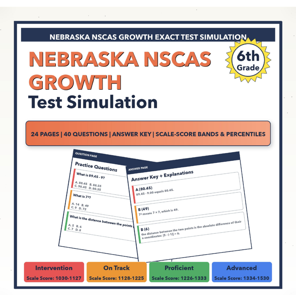 Grade 6 Nebraska Nscas Growth Math Test Simulation All 4 Levels 1030 1530 Grade 6 Nebraska Nscas Growth Math Test Simulation All 4 Levels 1030 1530