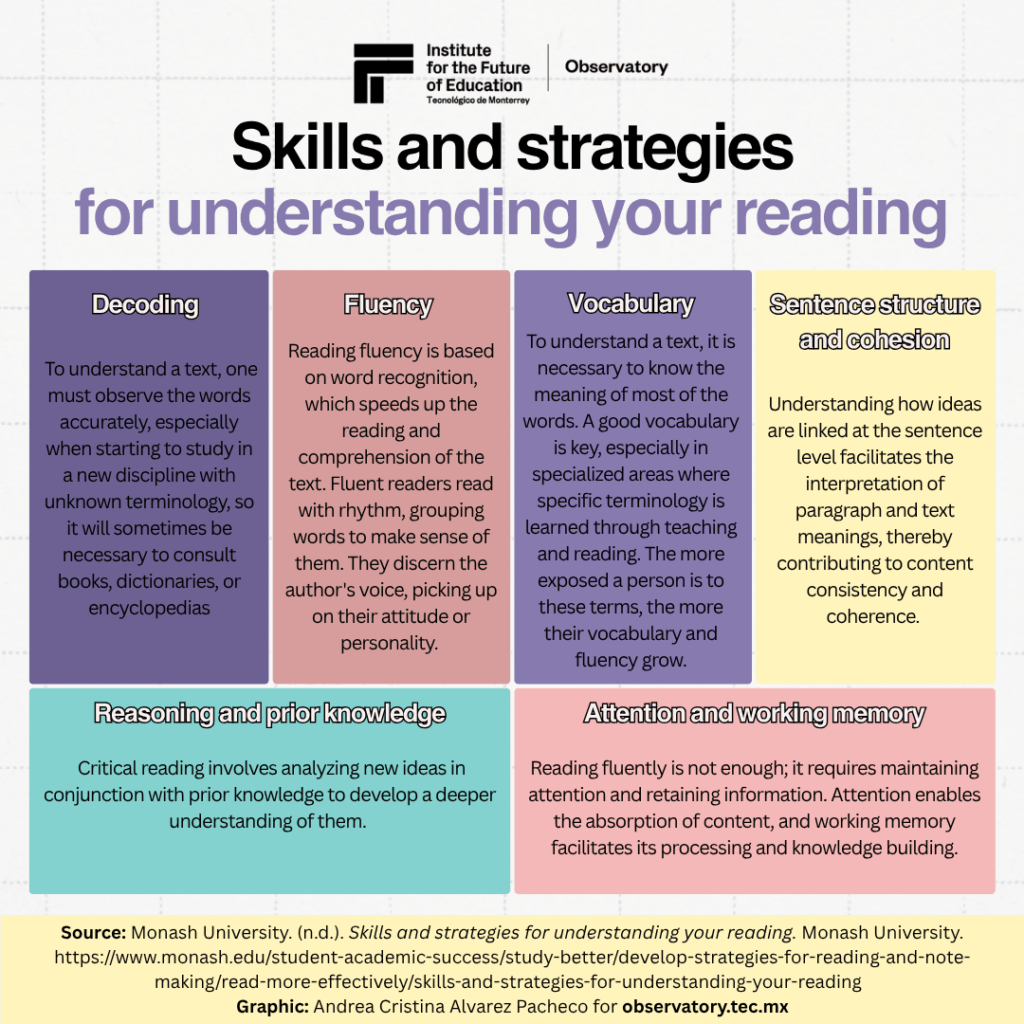 How To Improve Reading Comprehension How To Improve Reading Comprehension