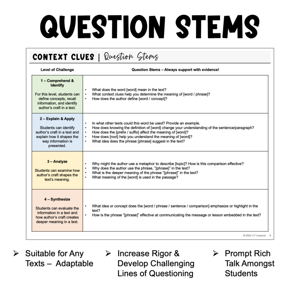 Question Stems For Higher Order Thinking Reading Informational Texts Grades 6 8