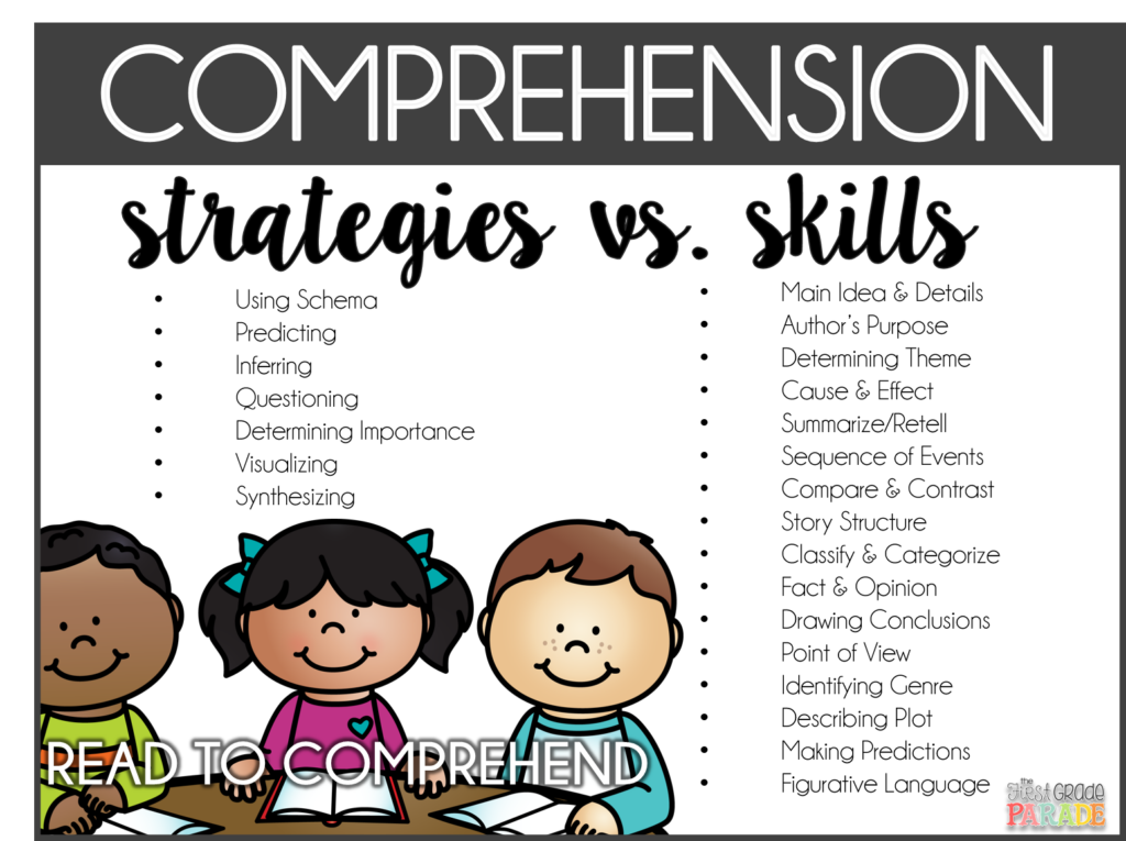 Reading Comprehension Reading Comprehension