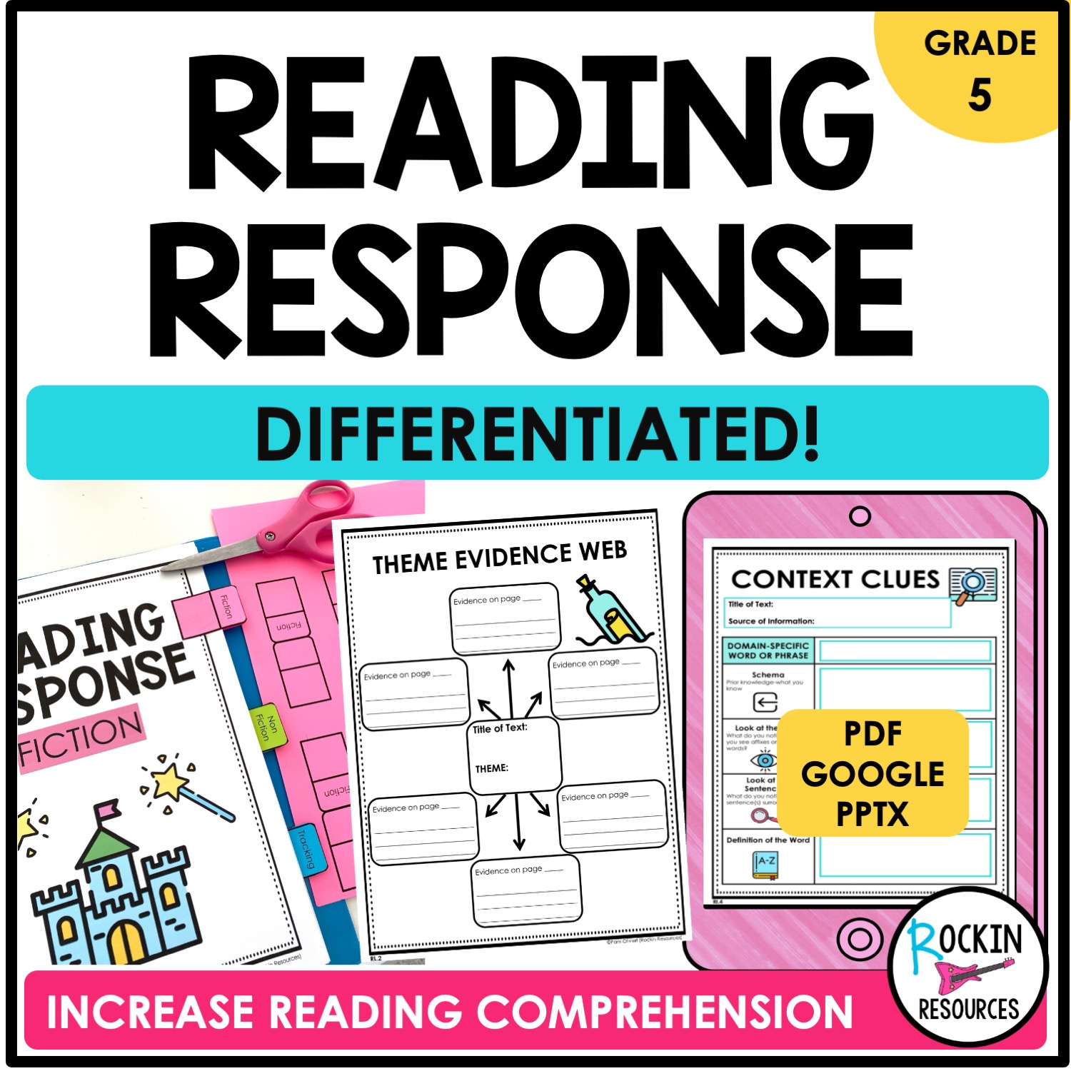 Reading Response Journal Reading Response Worksheets 5th Grade
