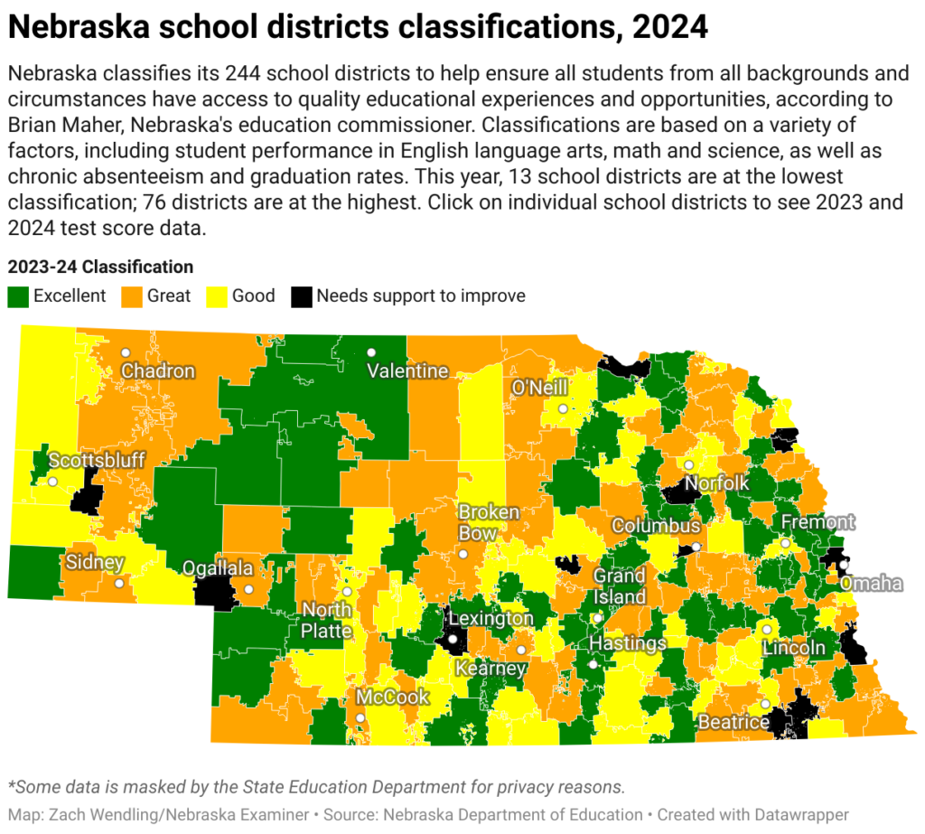 Room For Improvement Breaking Down 2023 24 Nebraska K 12 Student Test Scores Room For Improvement Breaking Down 2023 24 Nebraska K 12 Student Test Scores