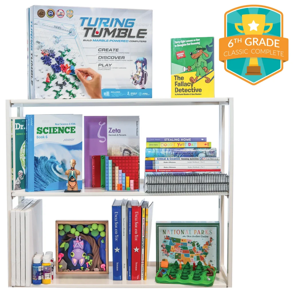 Sixth Grade Curriculum Kit Sixth Grade Curriculum Kit