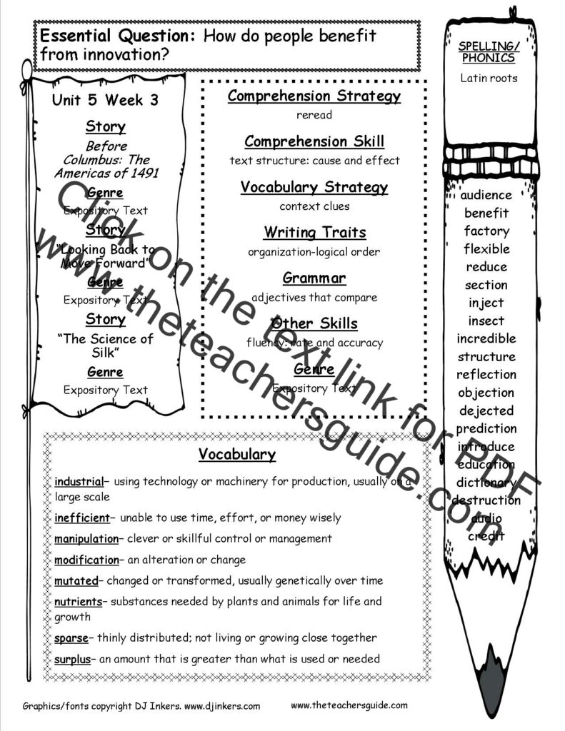 Sixthgradewondersunitfiveweekthree Sixthgradewondersunitfiveweekthree